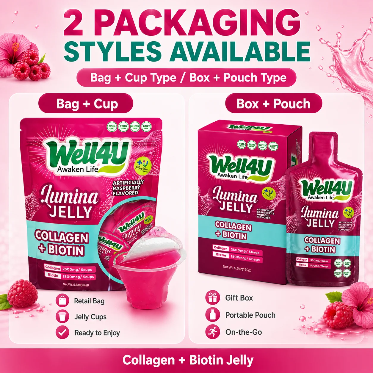 news-1-1 2 Packaging Styles