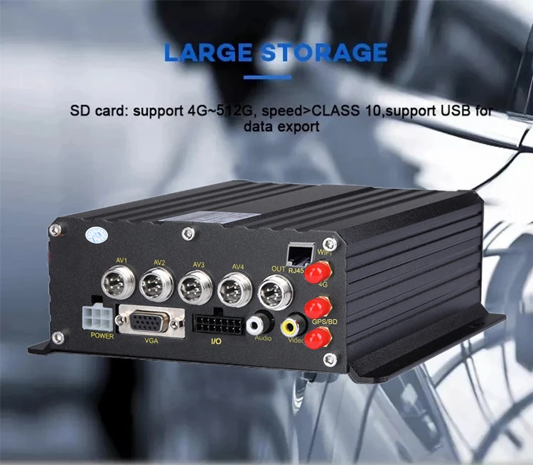 RJ45 4 CH.jpg