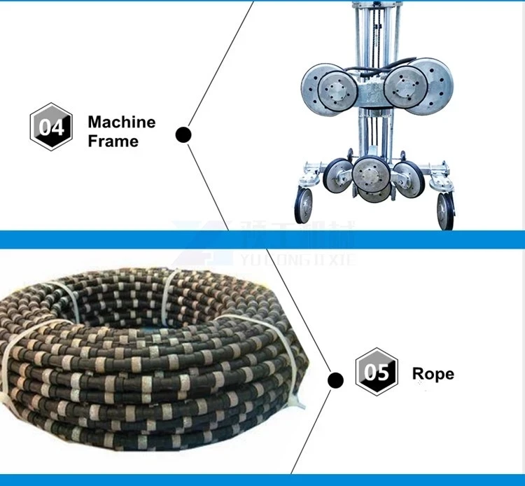 wire saw machine