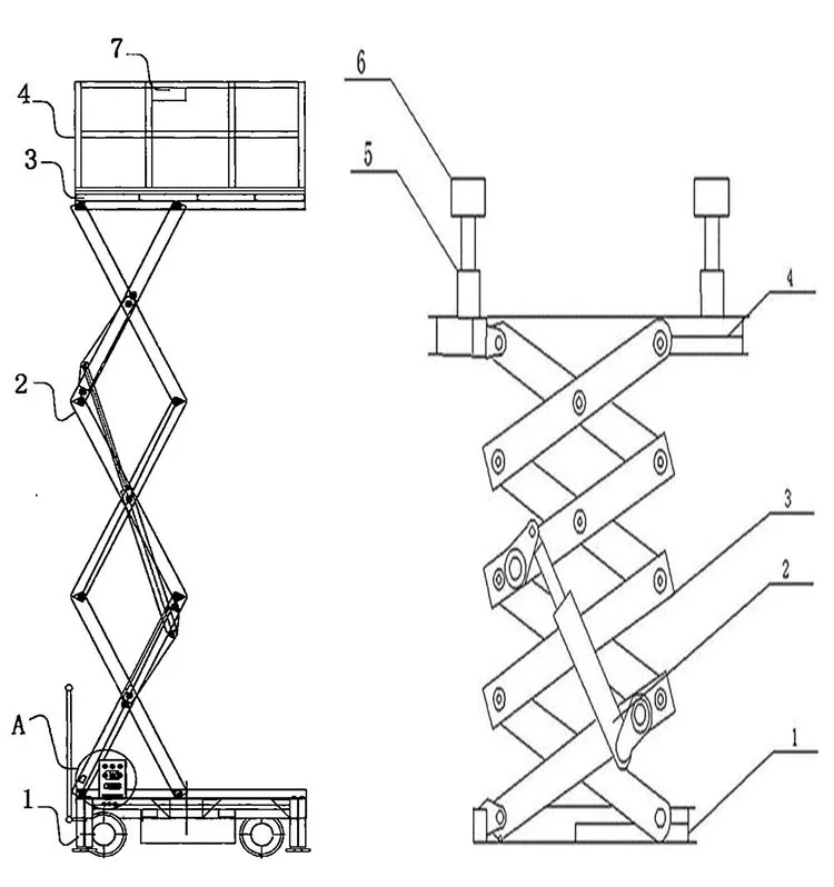 Trailer Type Scissor Scissor Aerial Work Home Elevator Lift