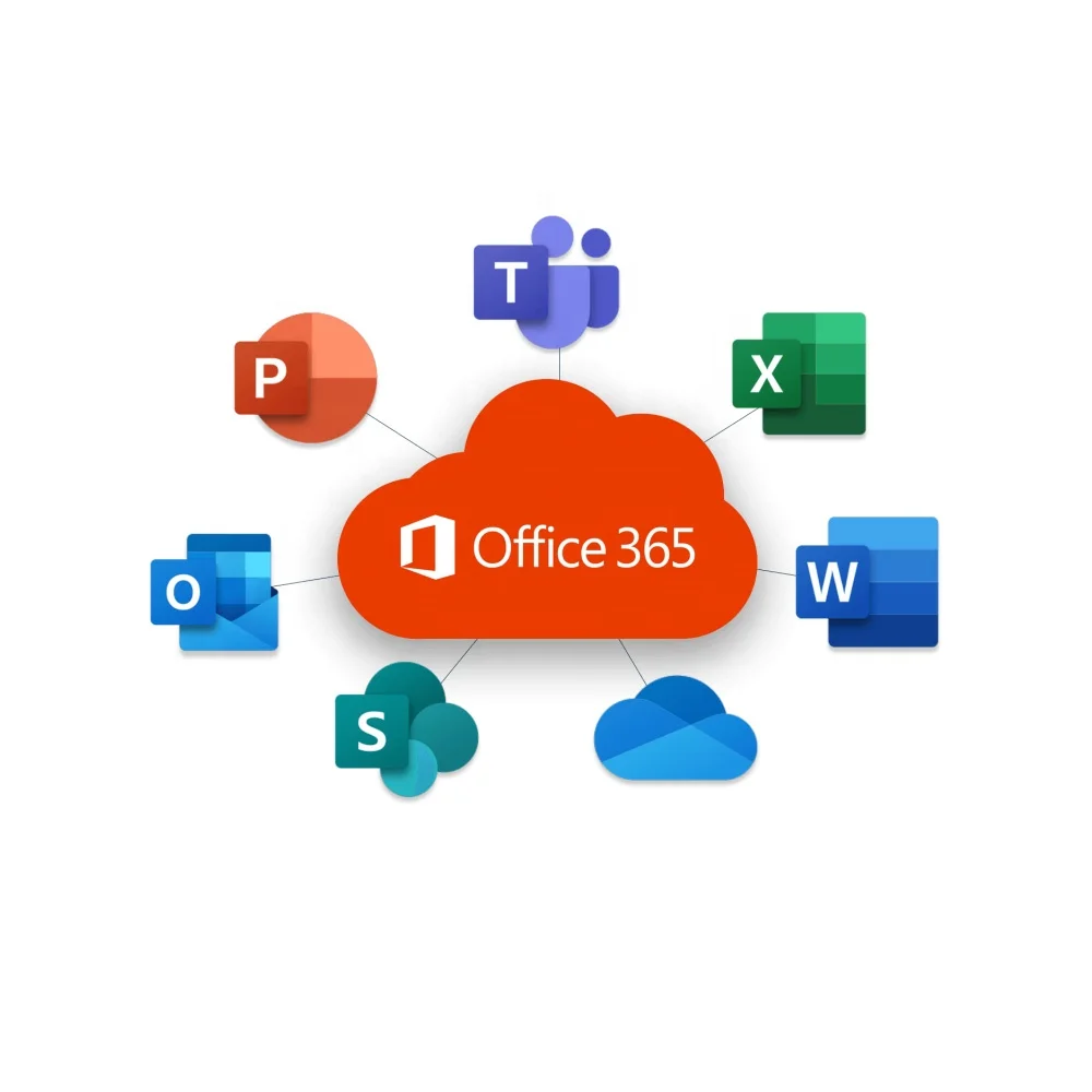 

Fast delivery micro soft office 365 key, office 365 activation key MS office 365 account online office 365 key