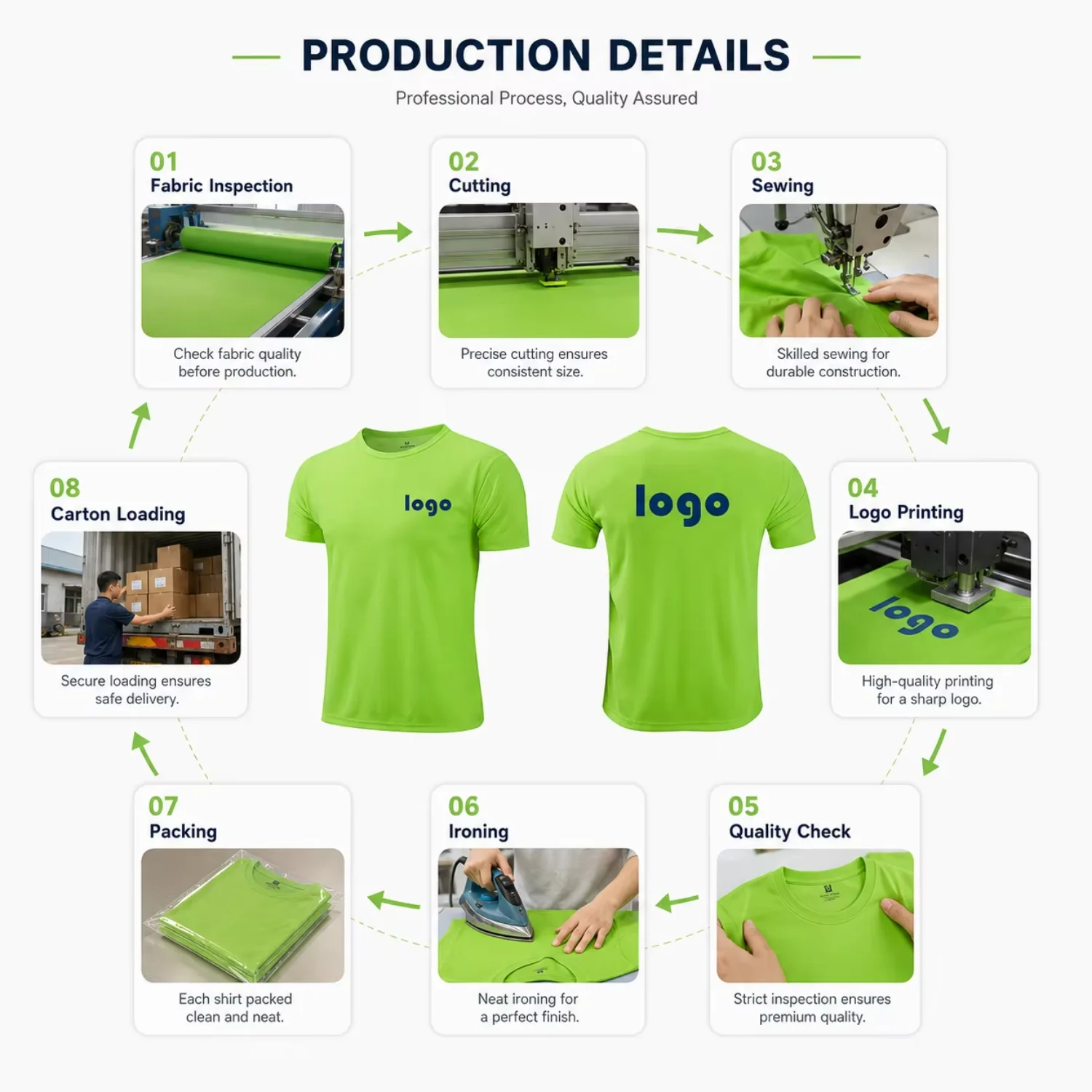 Unisex 100% Cotton Crew Neck Shirt 180g Short Sleeve Summer Top Plus Size Logo Print Bulk Stock Price Hues Choice New Item