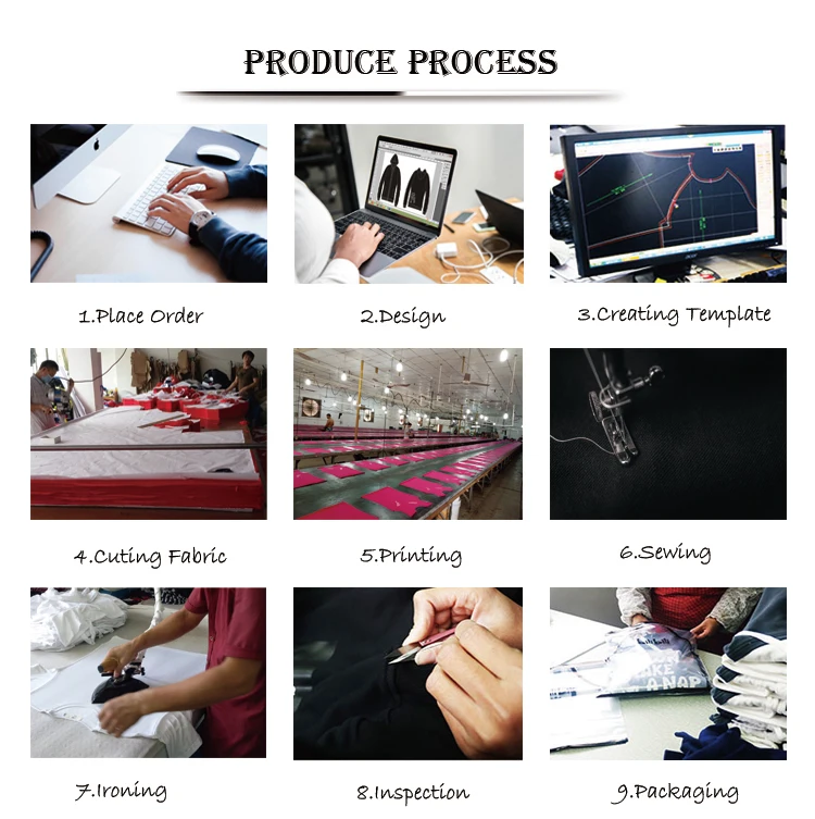 Produce Process