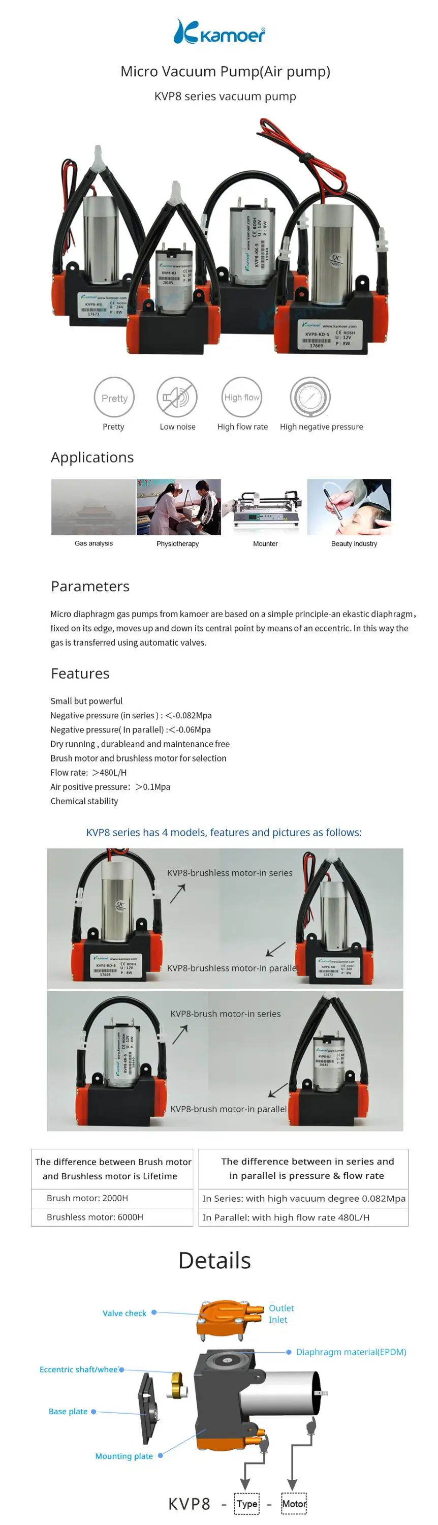 Kamoer KVP8 Micro Vacuum Pump - Silent, Efficient Air Pump