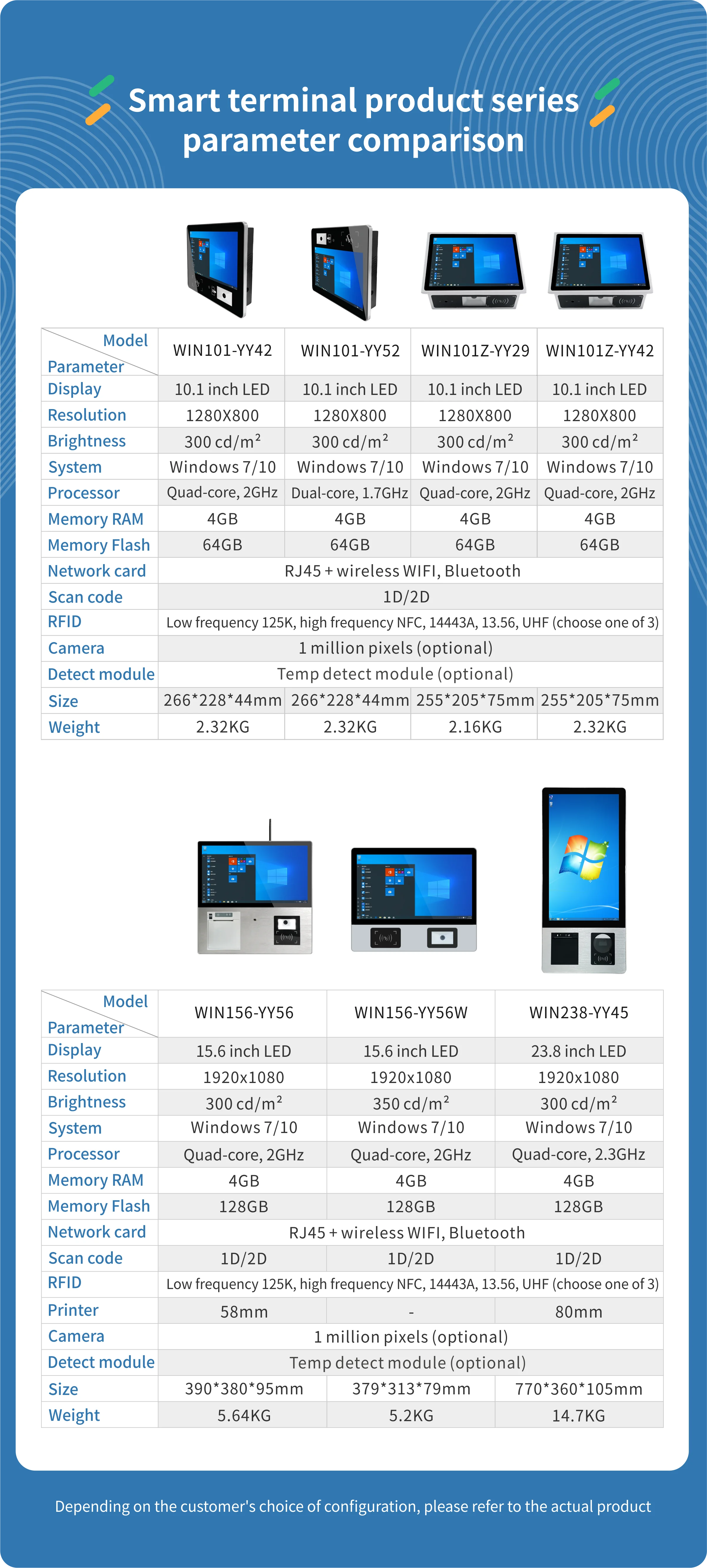 Winson WIN238-YY45 Windows Self-service Device with Barcode Reader