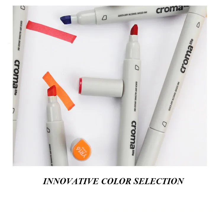 water resist marker pen