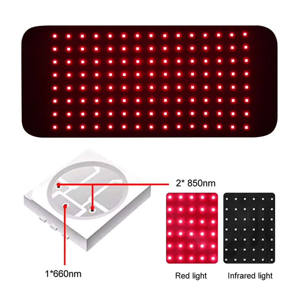 

Ideatherapy Flexible Used for Body Red Light Therapy Near Infrared Light Therapy Devices LED Belt 660nm 850nm Pad