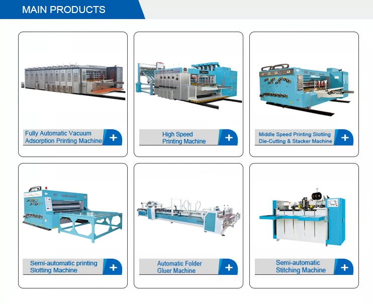 HUALI Full automatic flexo ink carton box printing slotting die-cutting machine2.jpg