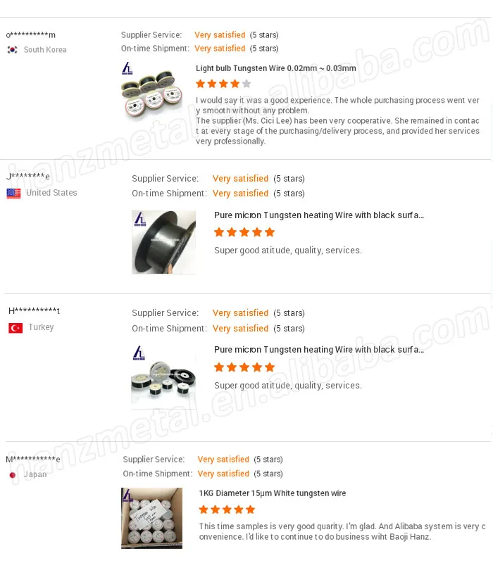 tungsten wire