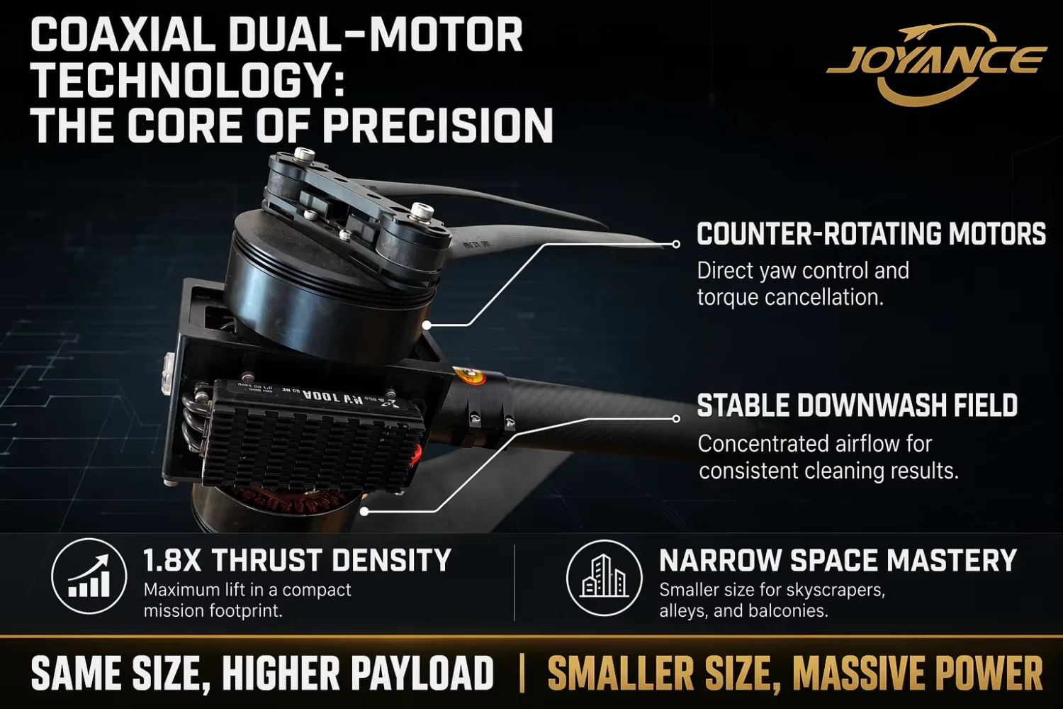 High Pressure Cleaning Drone UAV Targeted Spray Control High Rise Window Professional Maintenance Tool for Factory Exterior Care