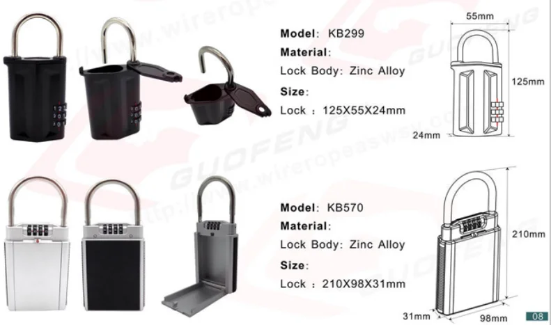 master lock box.png