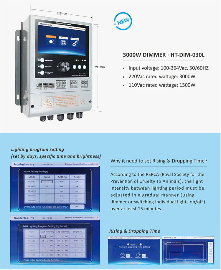 Saa Ce 4500w Sunrise And Sunset Dimmer For Poultry House 010v Led Dimmer Buy 010v Led Dimmer