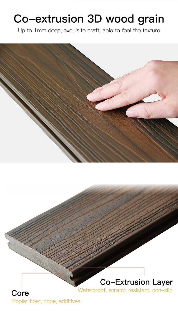 Lumber Liquidators Composite Decking 12' Board Price Outdoor Composite Decking Flooring Buy