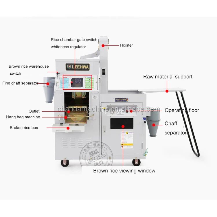 Rice mill machine (3).jpg