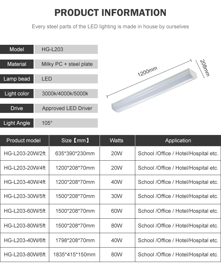High brightness school adjustable 2ft 4ft 5ft 6ft 20 30 40 60 80 watt led office light