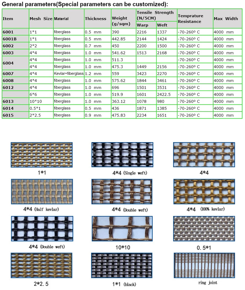 Ptfe Coated Fiberglass Open Mesh Conveyor Belt - Buy Ptfe Conveyor Belt ...