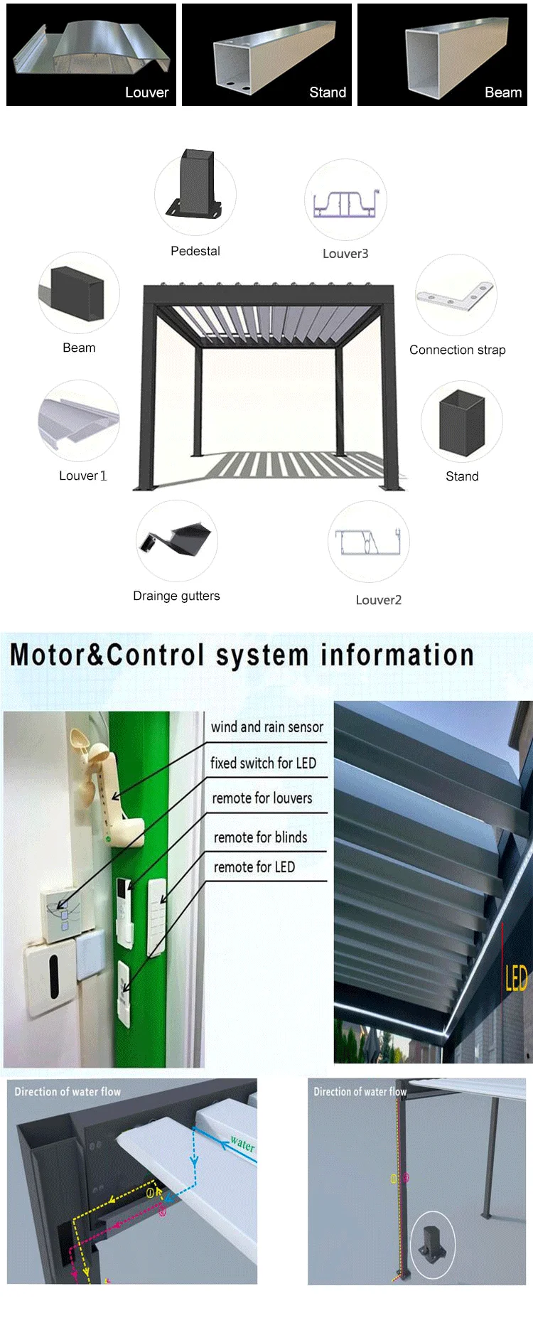 adjustable louvered pergola kits on Low Price Motorized Opening Pergolux Louver Roof Opening Roof System Pergola In Grey And White Color Buy Pergola Aluminio Perfiles De Aluminio Para Pergolas Pergola Kits Product On Alibaba Com