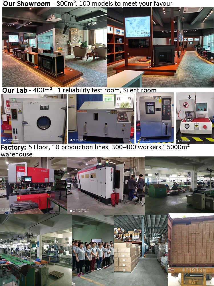 showroom lab factory 0520