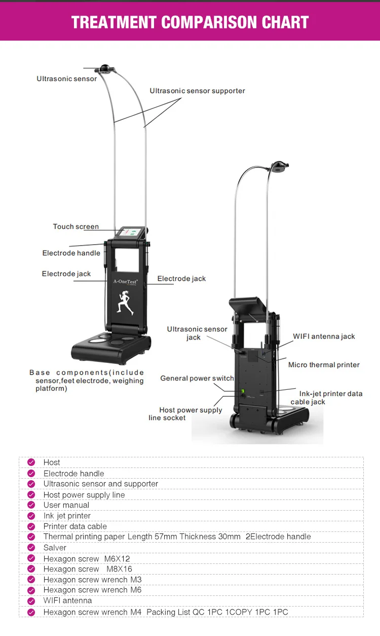 CE approval bioimpendance body analyzer machine price