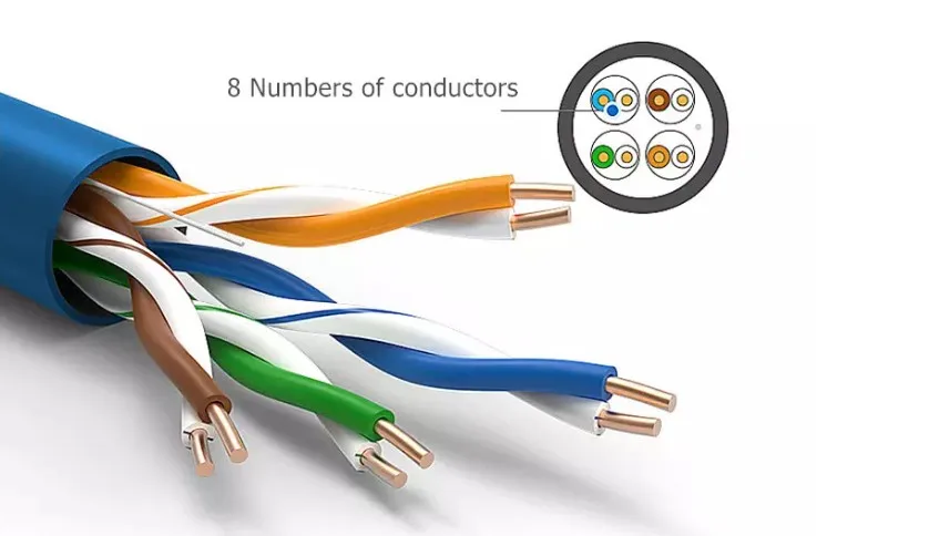 Networking cable manufacturers pass Fluke Test 23awg cat 6 rj45 UTP ftp CCA Cat6 lan ethernet 305M