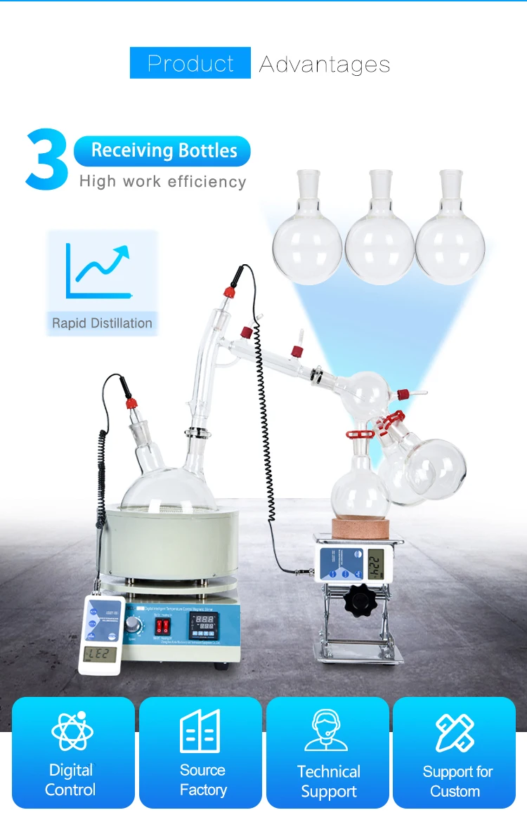 Cheap Price Short Path Vacuum Distiller for Thc Oil Extraction