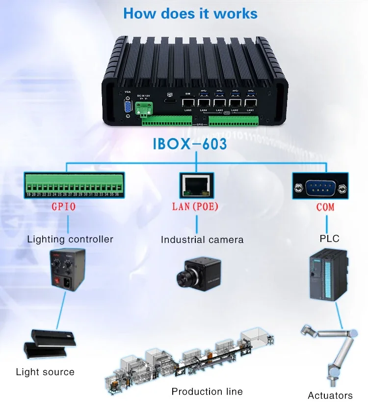 mini pc with 4 poe.png