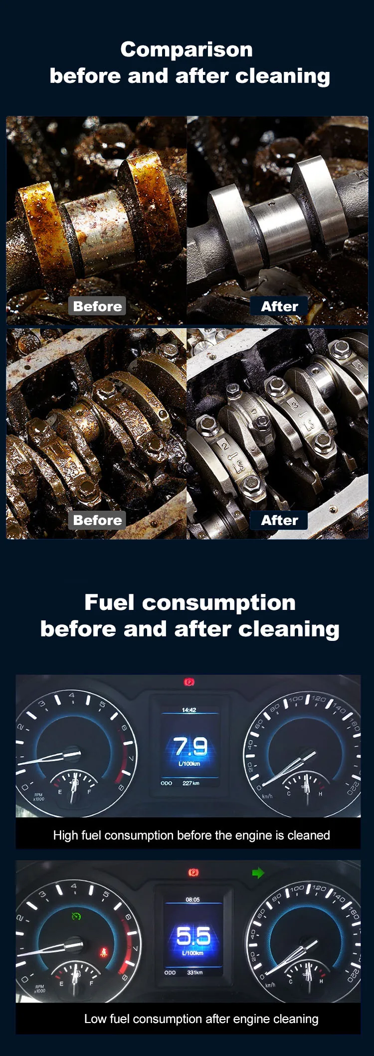 Super Fast Cleaning Engine Flush Oil