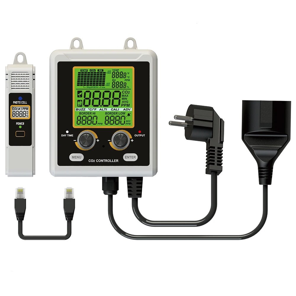 Greenhouse Dual Channels CO2 Controller Smart Automatic CO2 Meter Monitor Day Night Relay Function 1PPM Resolution 0-3000PPM