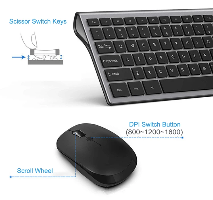 Shenzhen Factory Computer Accessories Cheap Wireless Keyboard and Mouse Combo