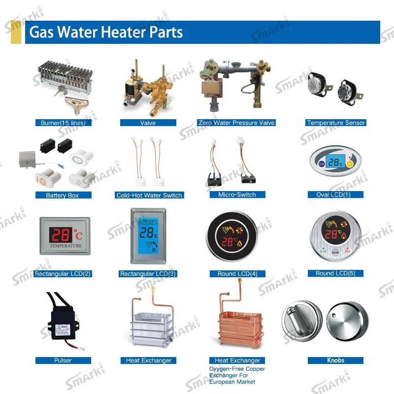 
Gas water heater parts for sale 