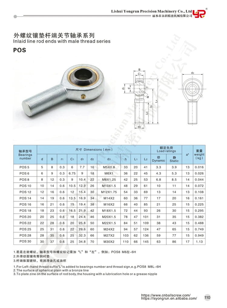 Male Rod Eyes Bearing Posa25 Swivel Ball Joint Rod End Buy Male Rod