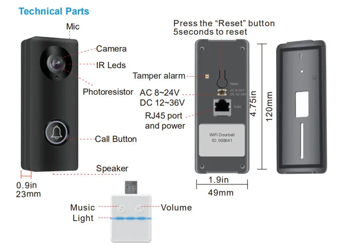 05 parts