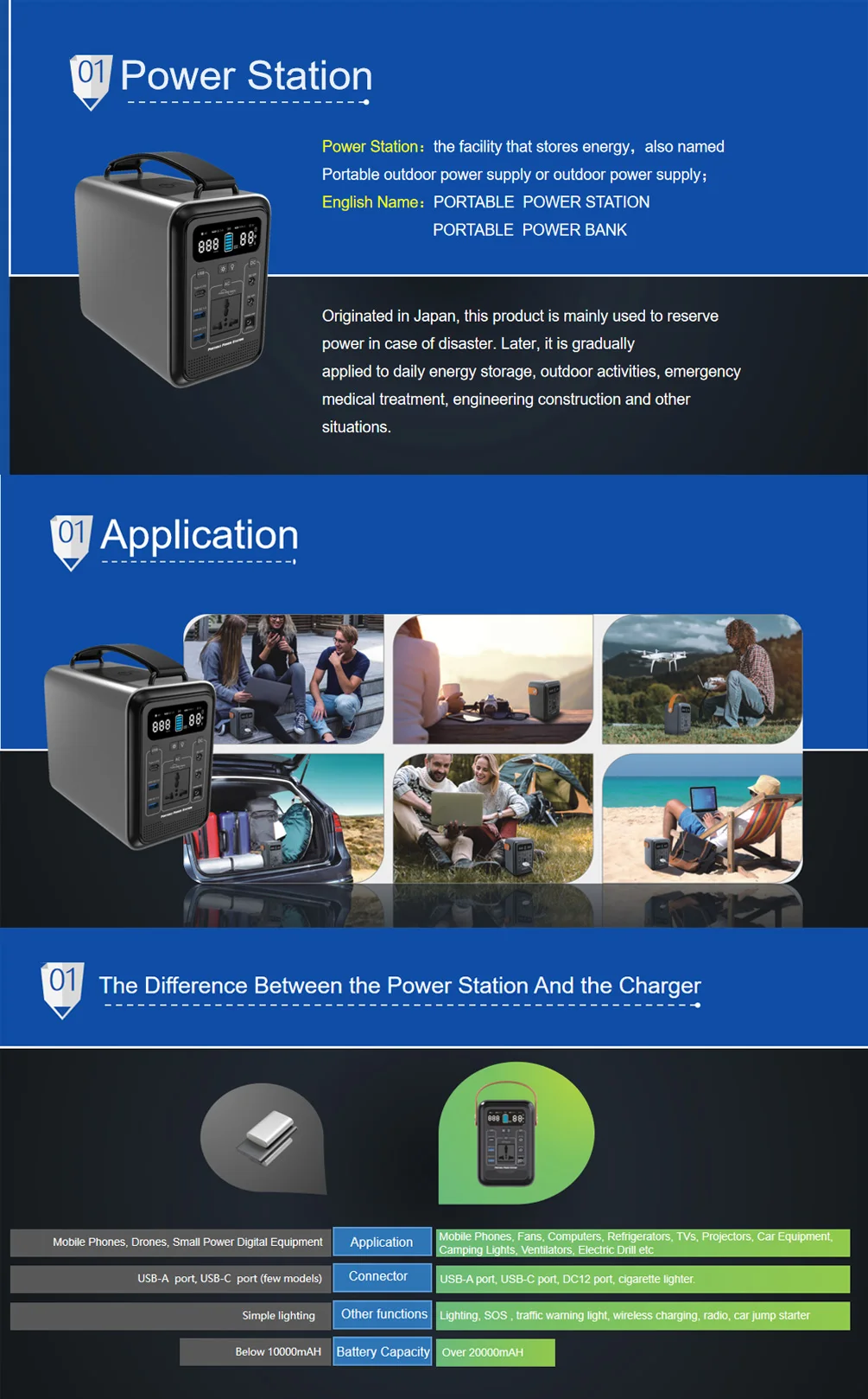 Newest Portable Power Station 333wh 90000mah 110v 220v For Outdoor Camping Travel Emergency