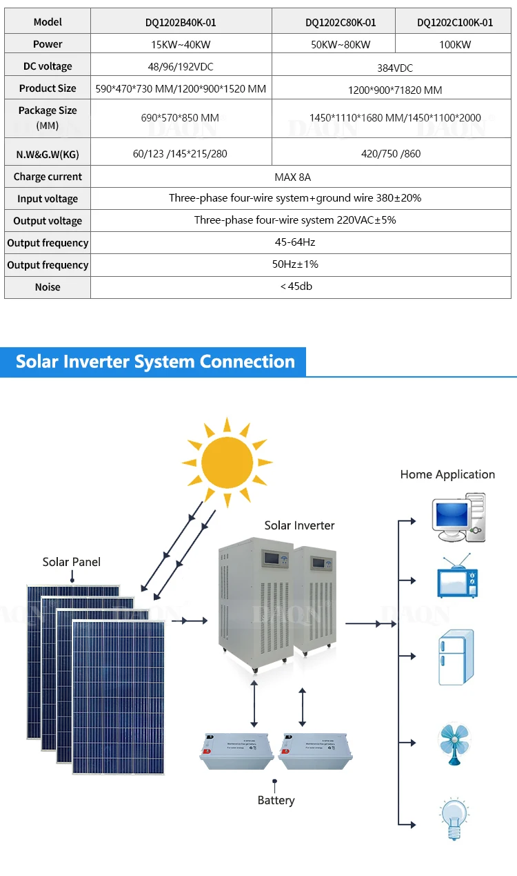 Hot Selling Power Inverter 100KW Pure Sine Wave Inverter DC To AC 12v/24v 110v/220v Solar Panel Inverte