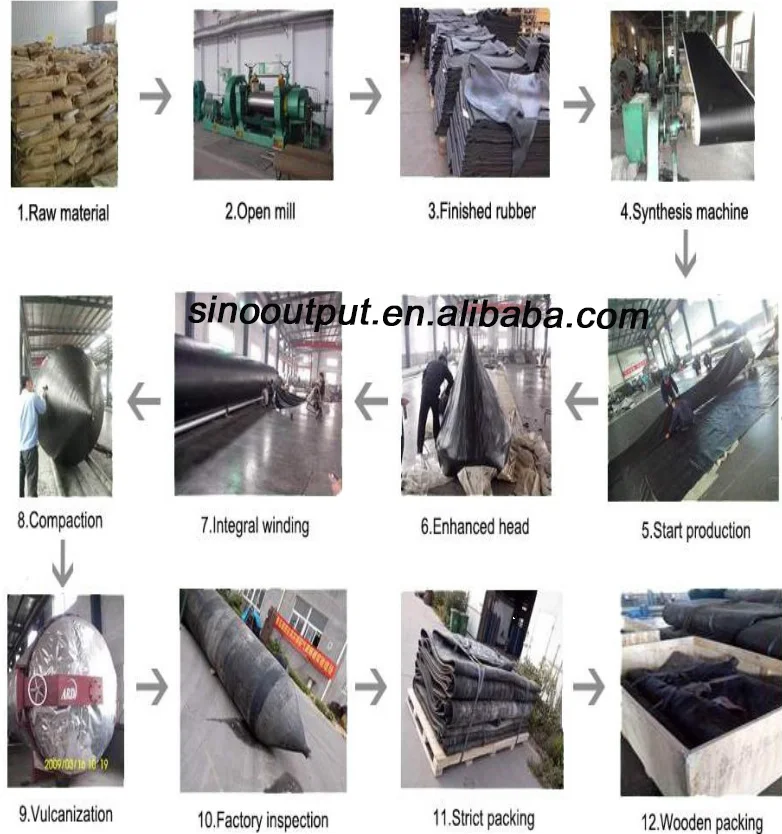 NO.1 marine rubber air bag marine airbag in china