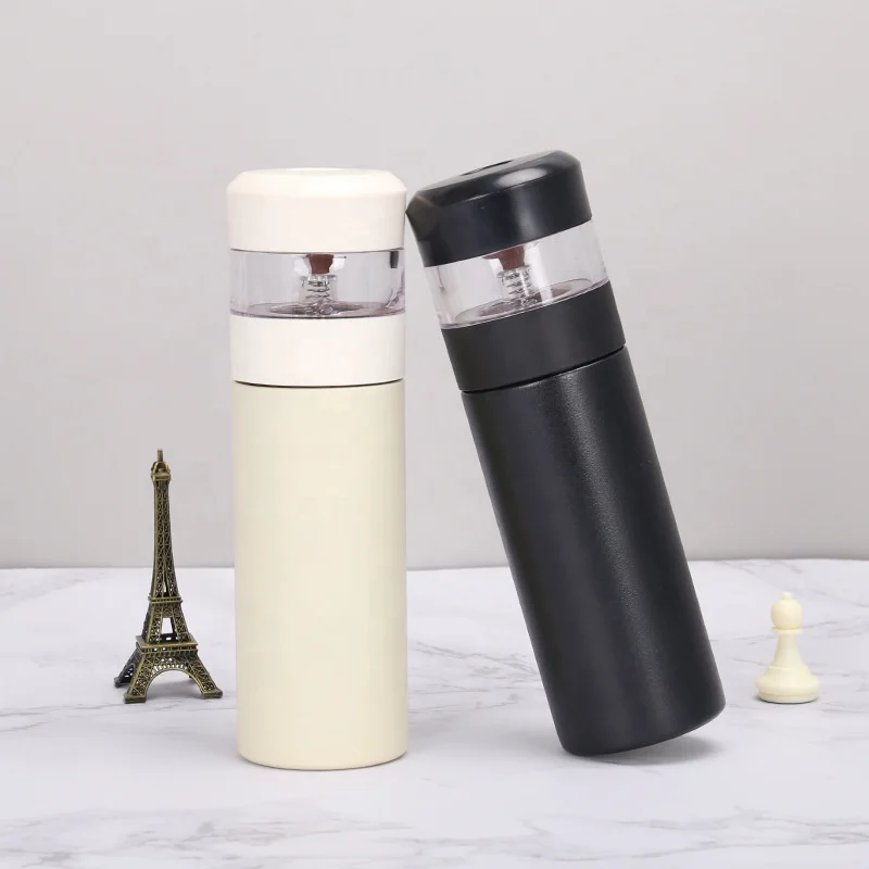 

Mikenda Double Wall Thermos Bottle Insulated Stainless Steel Water Bottle