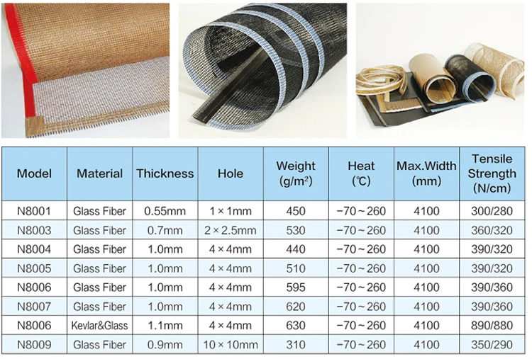 Fiberglass Mesh-001