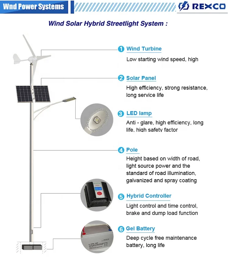 M Streetlight