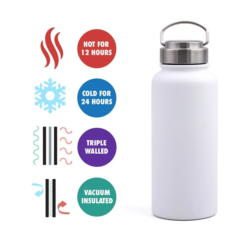 

Factory 15 Days Lead Time Drinking BPA Free Running Sport Double Walled Fitness Water Bottle, Customized color