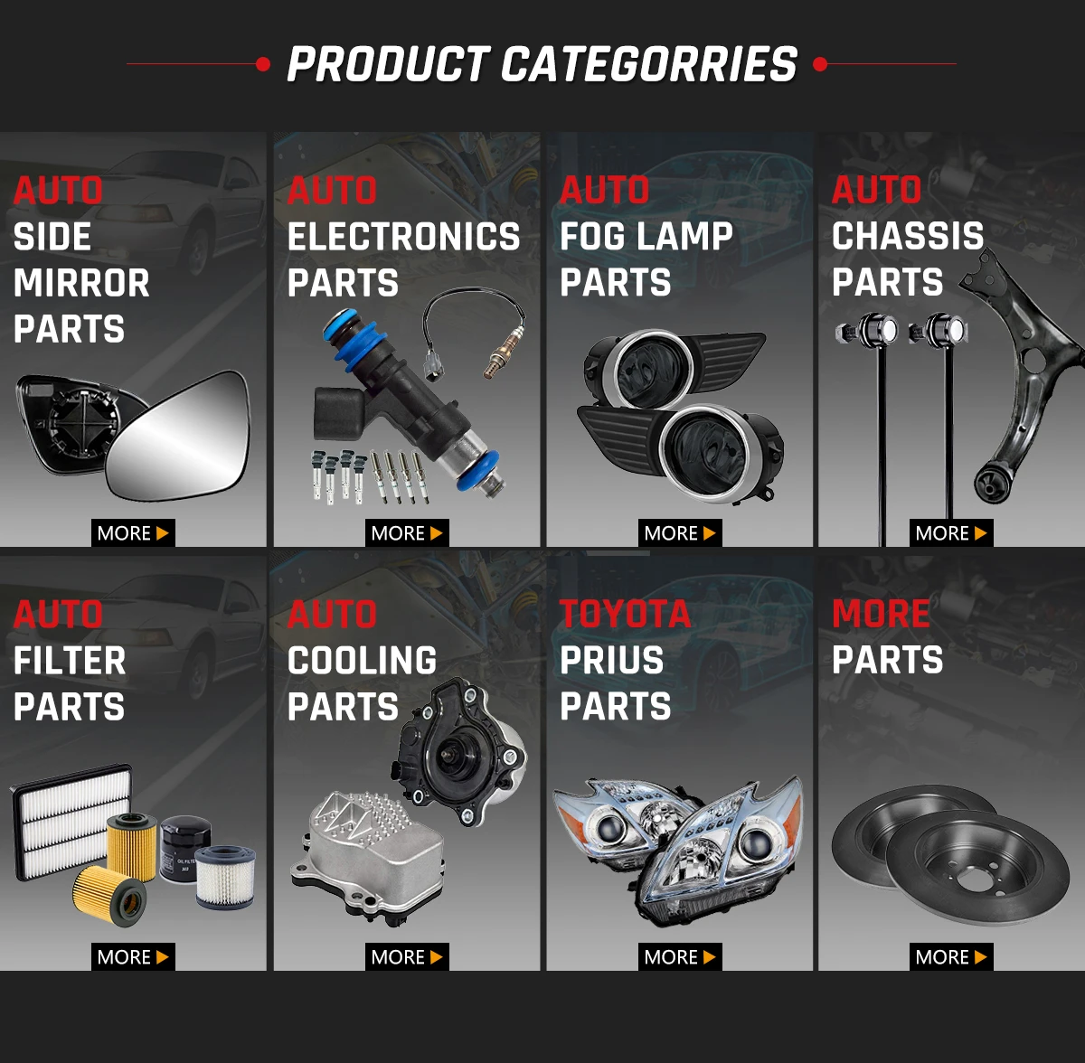 Ancars (Guangzhou) Trading Co., Ltd. - Body parts, Chasis Parts