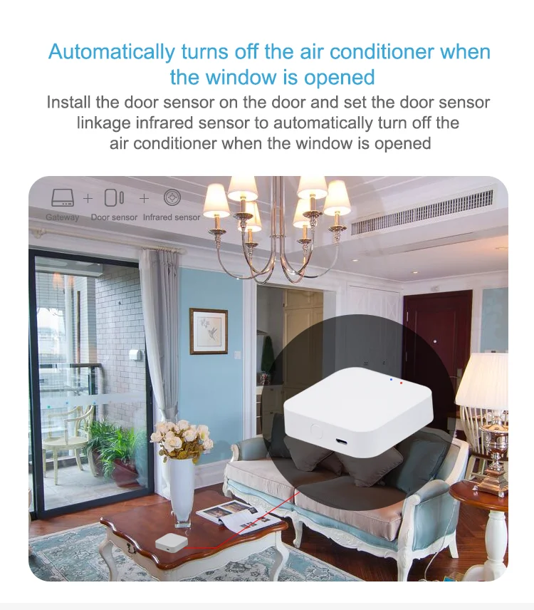 iot wireless networking stable zigbee wifi gateway with alexa voice control google vietnam - ANKUX.COM