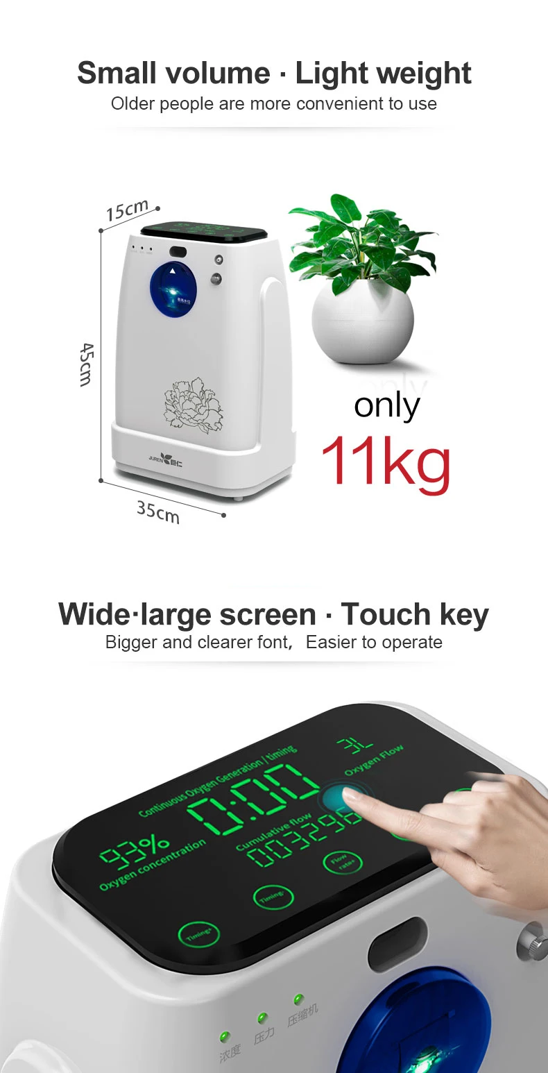 portable home use oxygen concentrator 3L mslzy31 - KingCare | KingCare.net