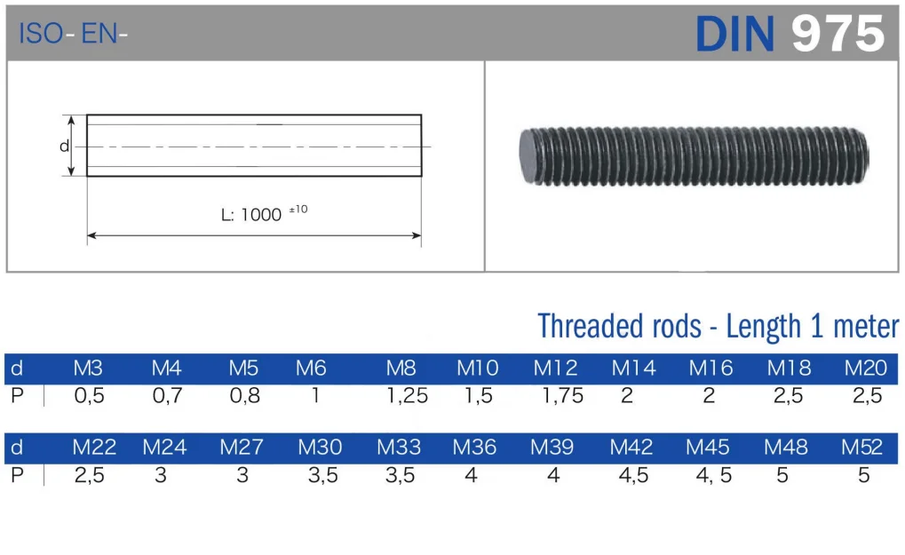 Factory Cheap Thread Rods Double End Threaded Rod 4.8 6.8 M9 M11 M12