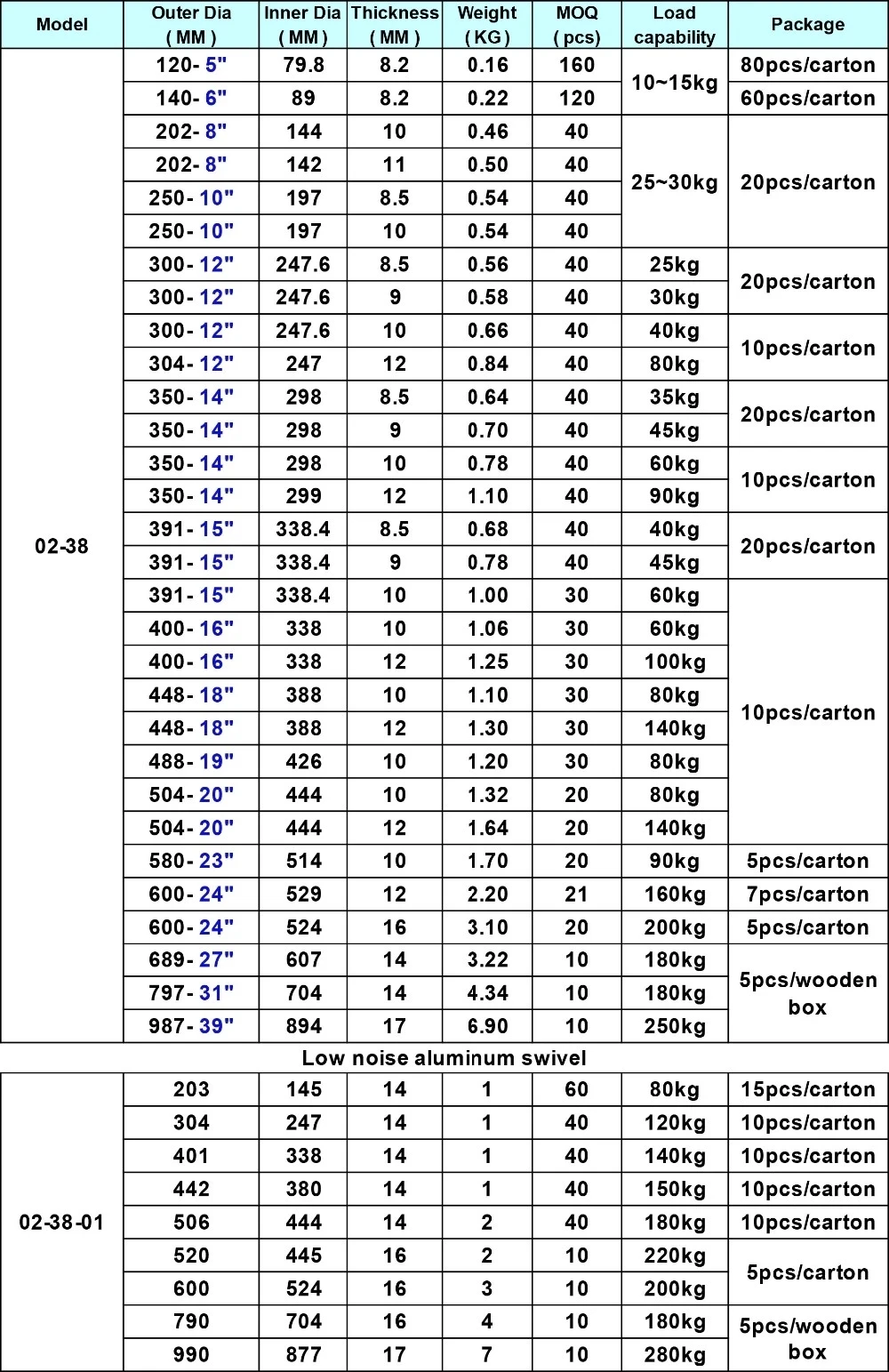 lazy susan size .jpg_.webp
