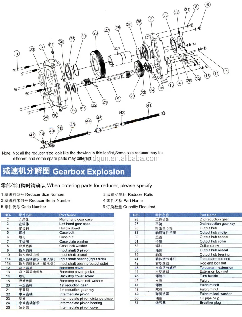 Shanghai Goldgun Smry3 Inch Shaft Mounted Speed Reducer Buy Reducer Shaft Mounted Speed Reducer Reducer Gearbox Product On Alibaba Com