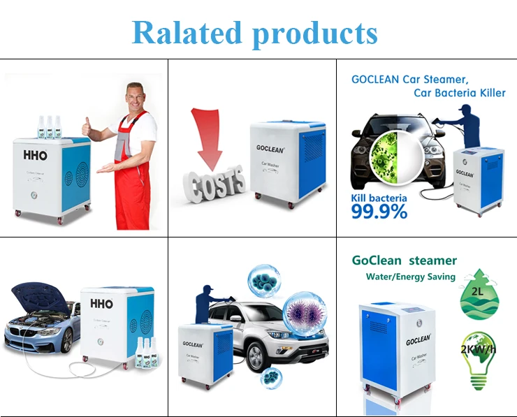 Goclean установить