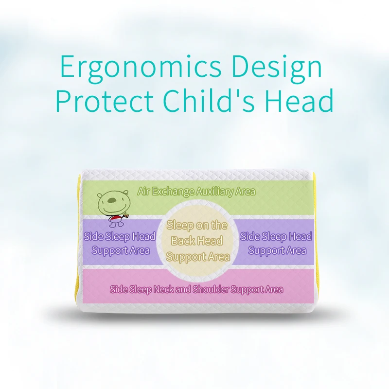 Mlily Sleepwell Custom Kids Baby Neck Support Sleeping Bed Memory Foam