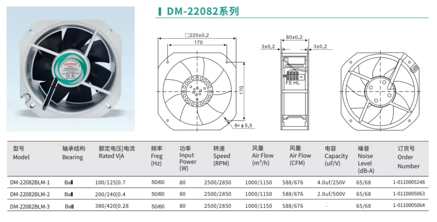 Axial Fan, 220mm, 100V/125V, 579CFM, 8.6inch - detail 2