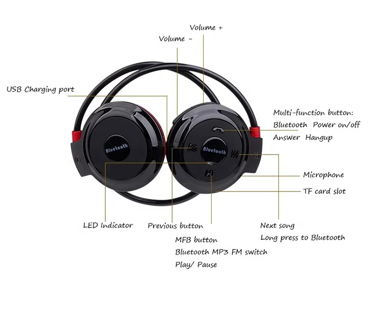 

High Quality CSR Chipset Portable Sport Ear Hook Handset Behind The Ear Neck Head Headphones Neckband Wireless Earphones