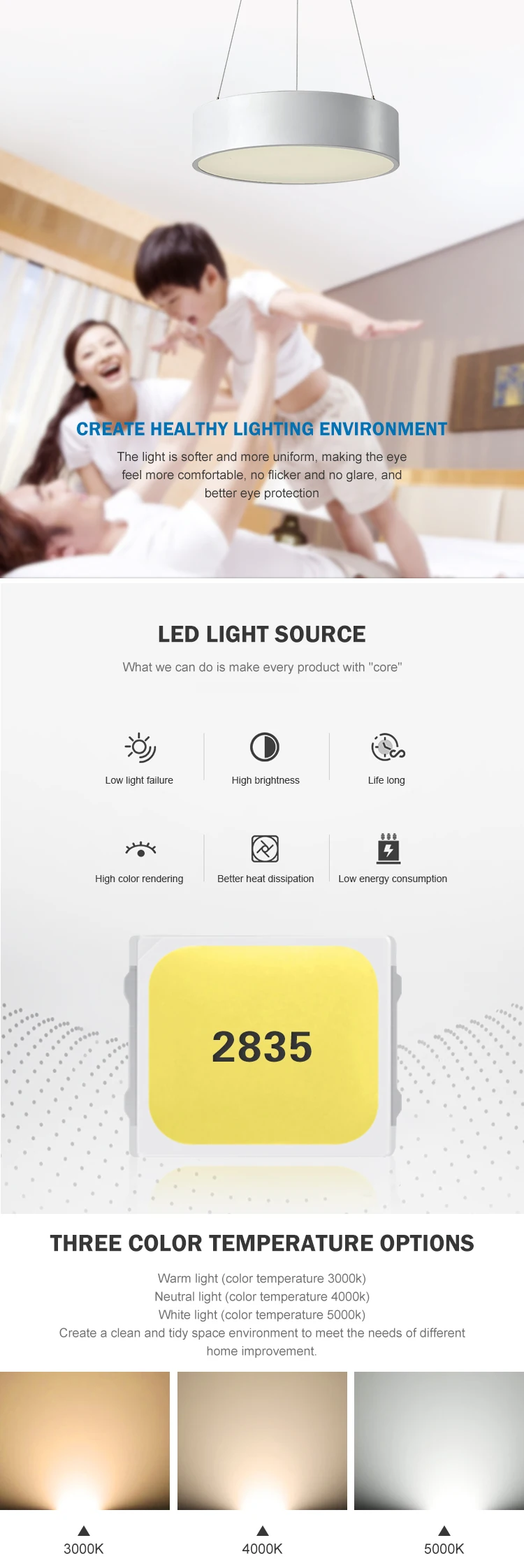 Best seller saa approved 24 30 36 48 watt LED Light Fixture